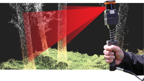 7.4 மில்லியனுக்கு கொள்வனவு செய்யப்பட்ட மர ஸ்கேனருக்கு நடந்தது என்ன?